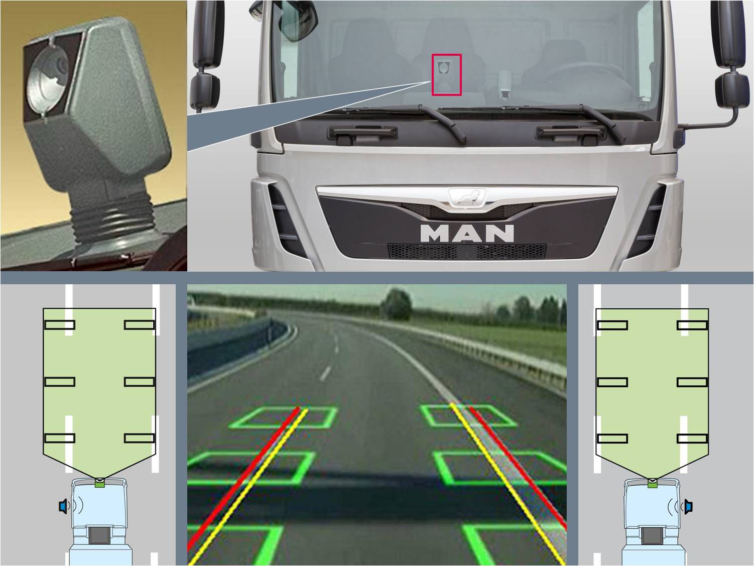 asistencia al conductor man asistencia al conductor man