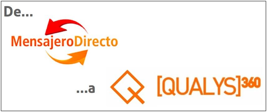 De MensajeroDirecto a Qualys360 De MensajeroDirecto a Qualys360