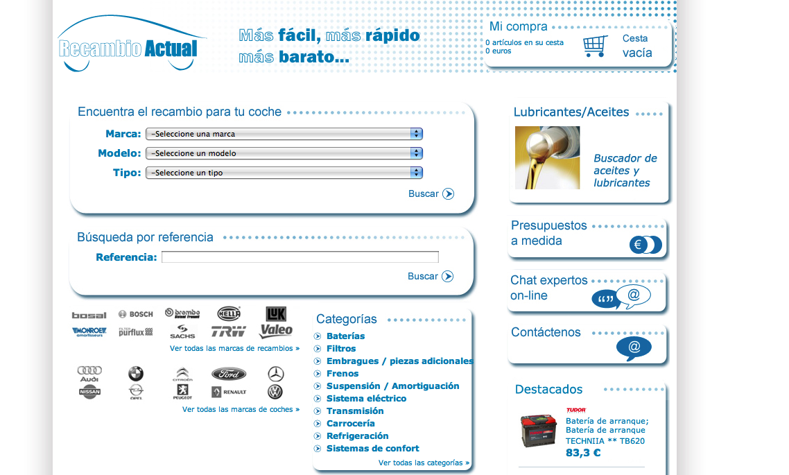 recambio actual recambio actual