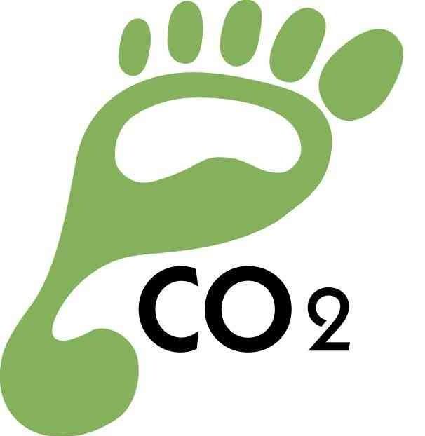 huella carbono