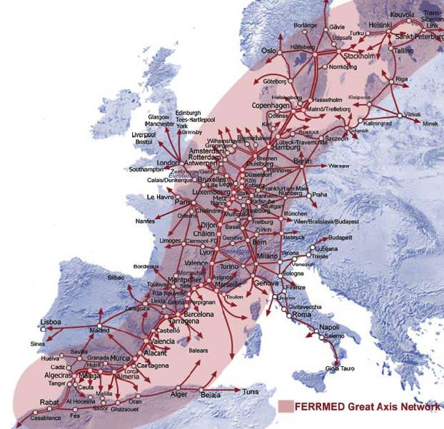 ferrmed red transeuropea transporte