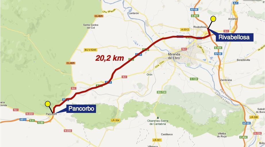 Rivabellosa y Pancorbo estan separados por 20 km