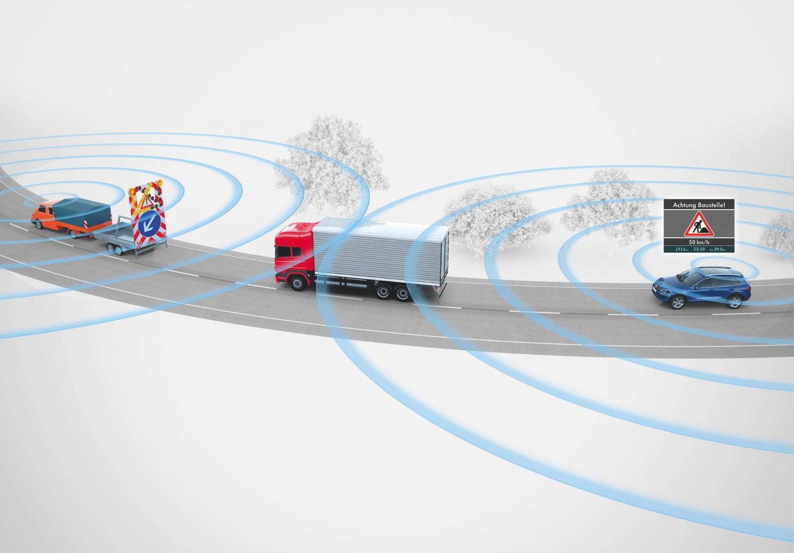 Sistemas de asistencia al conductor