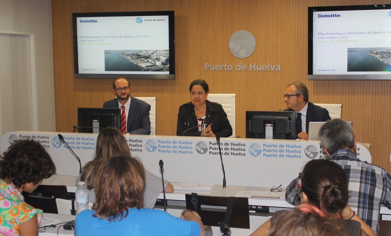 Presentacion Plan Estrategico Puerto Huelva