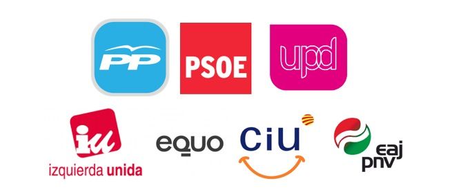 Partidos politicos elecciones europeas 2014