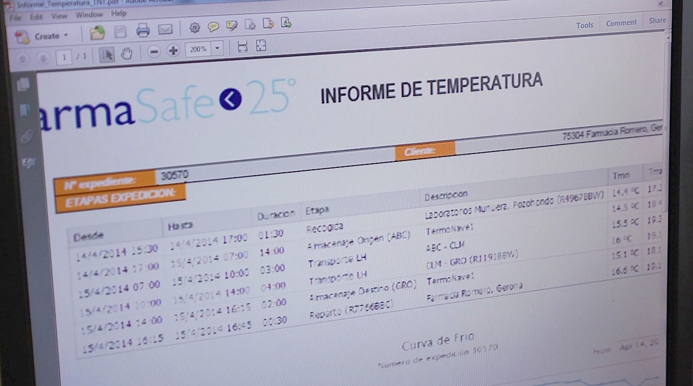 TNT informe temperatura PharmaSafe25