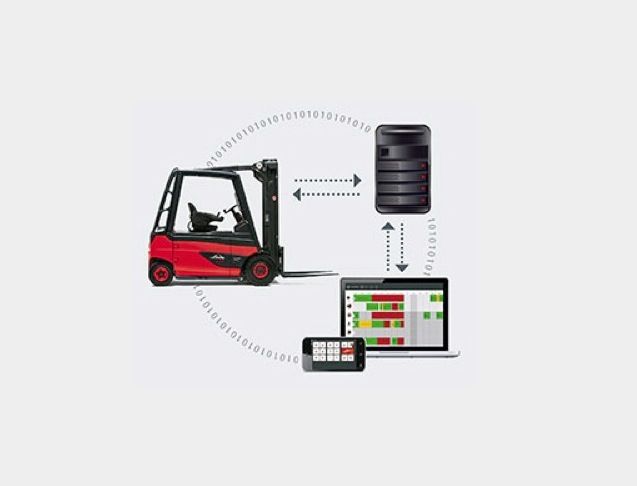 Sistema Optima de gestion de flotas de carretillas de Linde