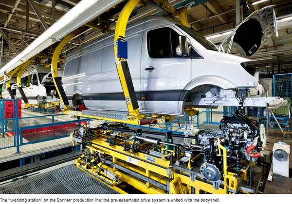 Planta de Mercedes-Benz en Dusseldorf donde se produce la Sprinter. Planta de Mercedes-Benz en Dusseldorf donde se produce la Sprinter.
