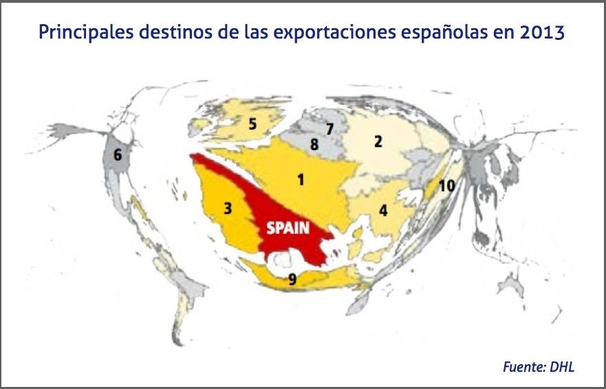 Principales destinos de las exportaciones espanolas en 2013