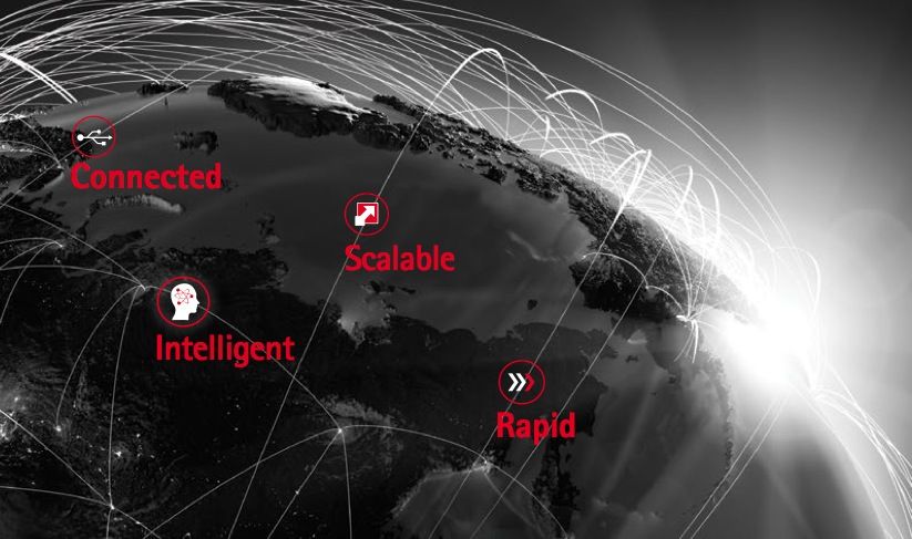 Nuevo paradigma de la moderna cadena de suministro, Accenture