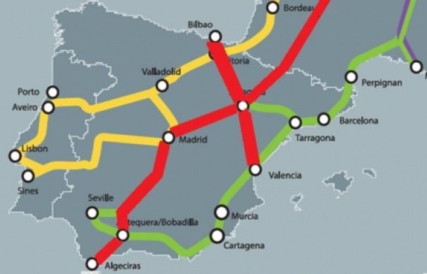 Aragón en los corredores ferroviarios