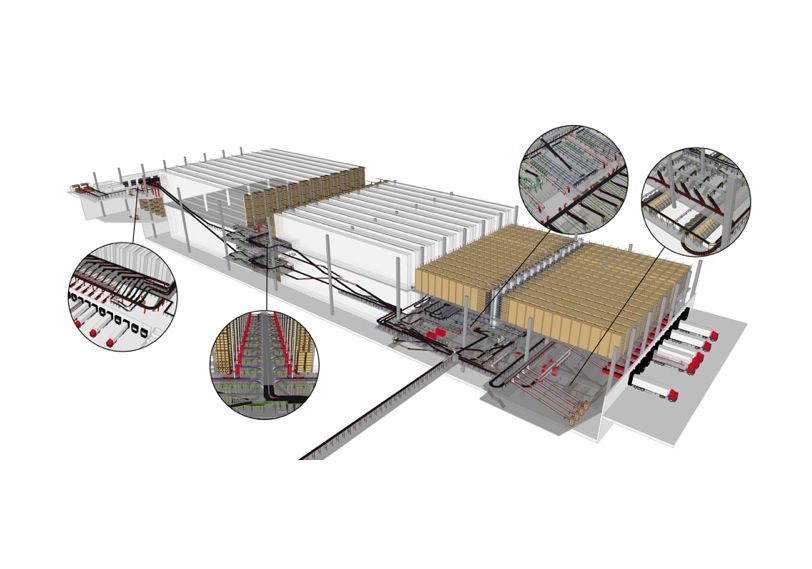 Solución de TGW a instalar en el nuevo centro de distribución de Mango