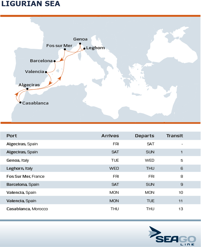Rotacion del servicio de Seago Line por el Mar de Liguria