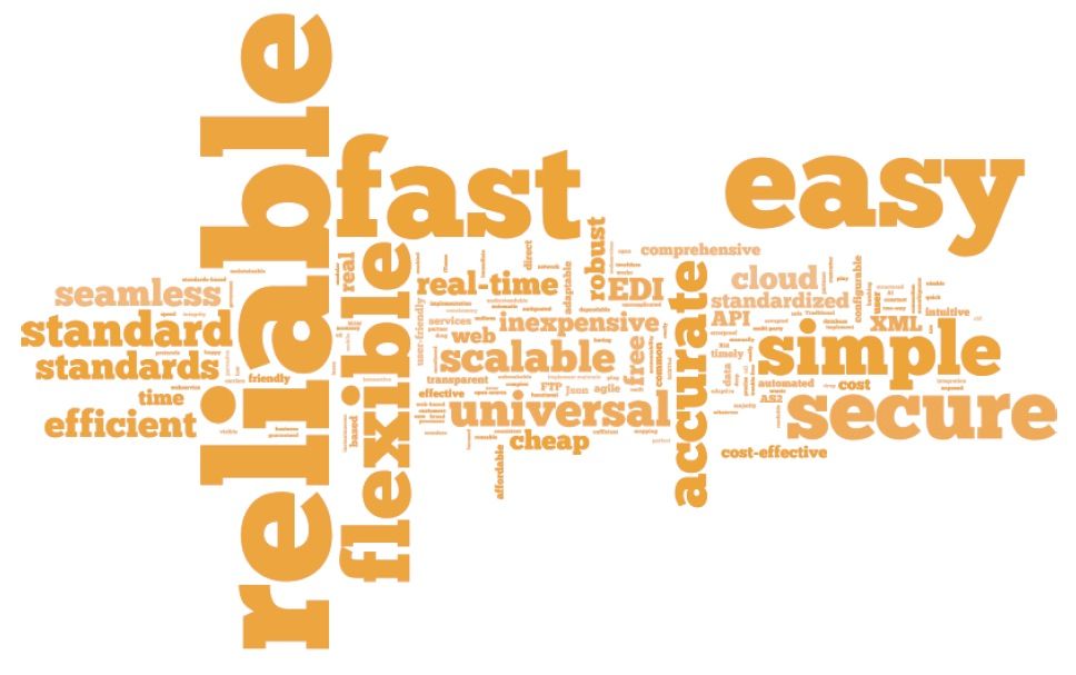 ¿Esta obsoleta la tecnologia EDI?