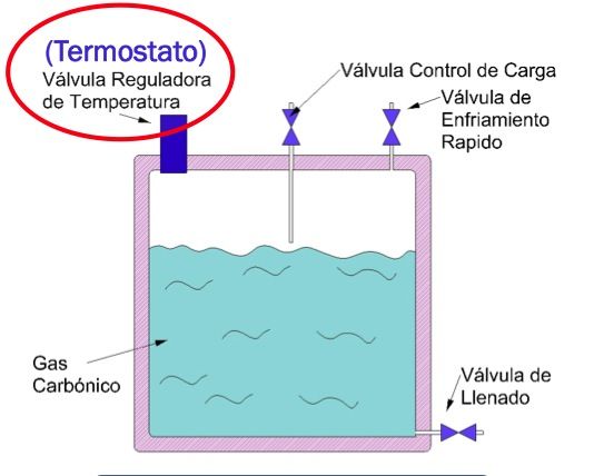 Icaleos presenta su sistema de frío portátil Arpar Cold