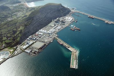 zona industrial del puerto de Bilbao zona industrial del puerto de Bilbao