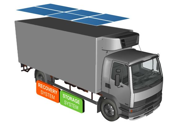 solucion propuesta por wetruck