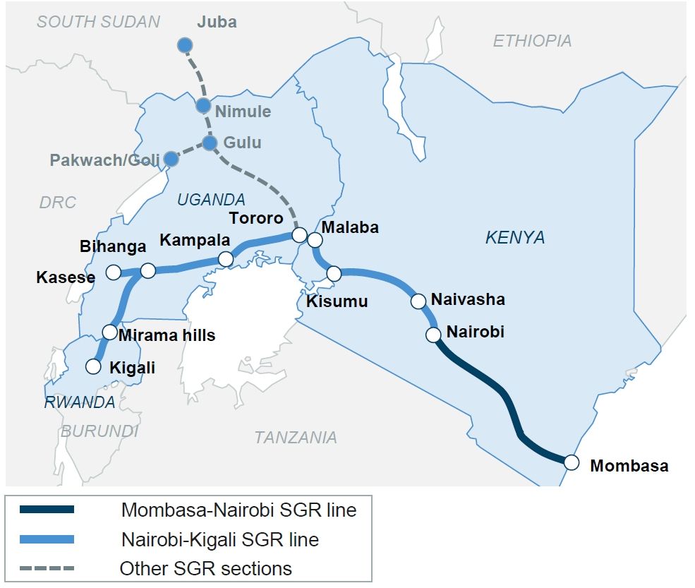 Proyecto de red logistica intermodal en Kenia