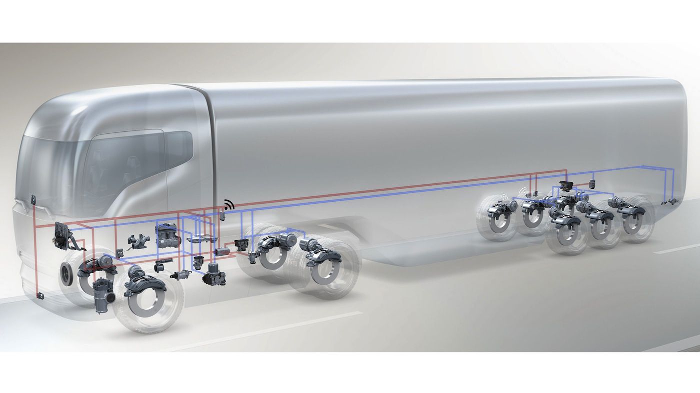 Knorr-Bremse FutureTruck