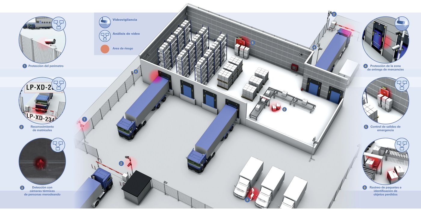 tyco-presenta-su-solucion-parcel-tracking-para-el-control-integral-de-la-cadena-de-suministro