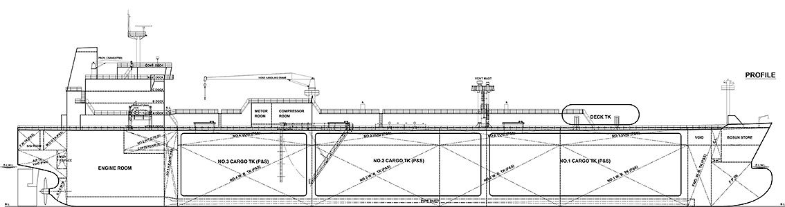 diseño-del-nuevo-buque-para-transporte-de-glp-de-hyundai-mipo-dockyard