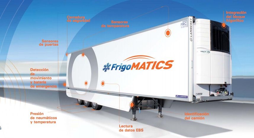 sistema-frigomatics-de-lamberet sistema-frigomatics-de-lamberet