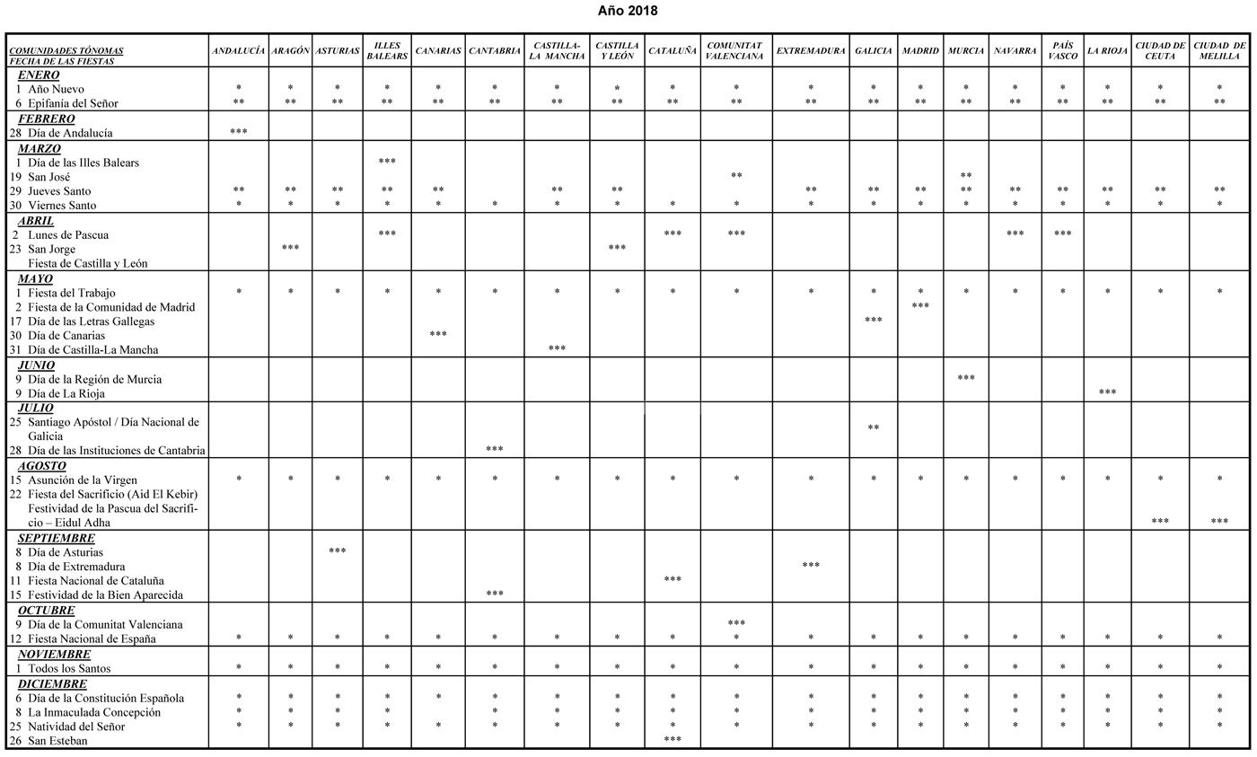 calendario laboral 2018