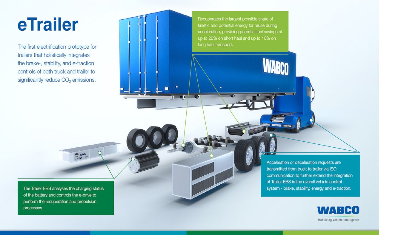 eTrailer_press_graphic