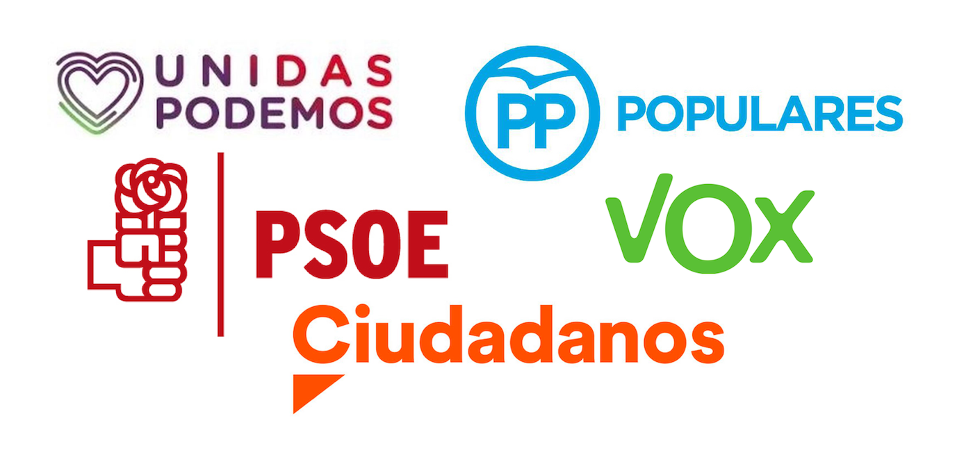 partidos-politicos-elecciones-abril-2019