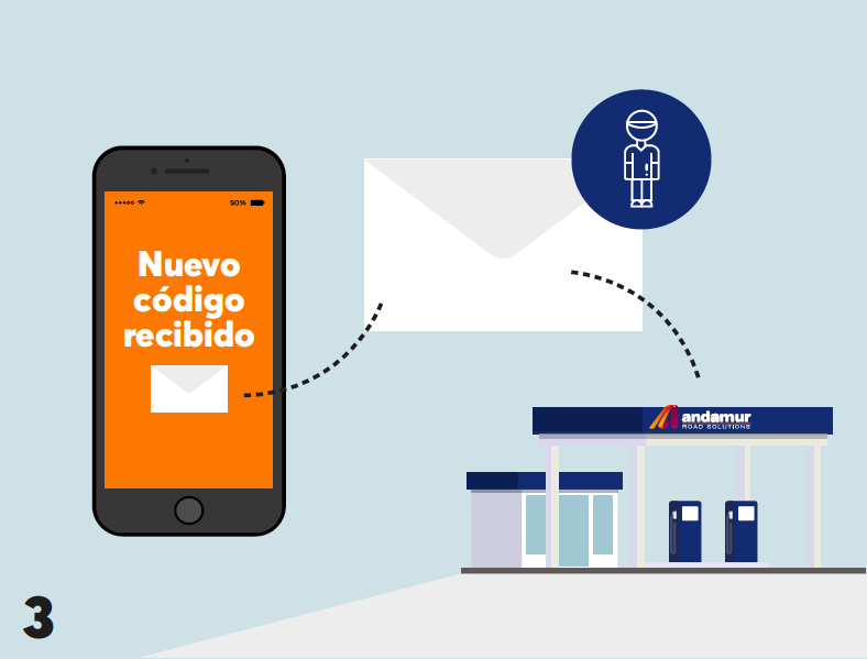 se-solicita-un-codigo-para-cada-operacion-aircode-andamur