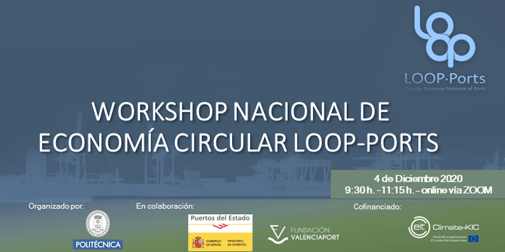 Economia circular Loop-Ports