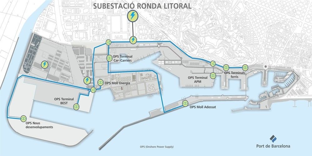 Este proyecto permitirá satisfacer la demanda eléctrica de los barco