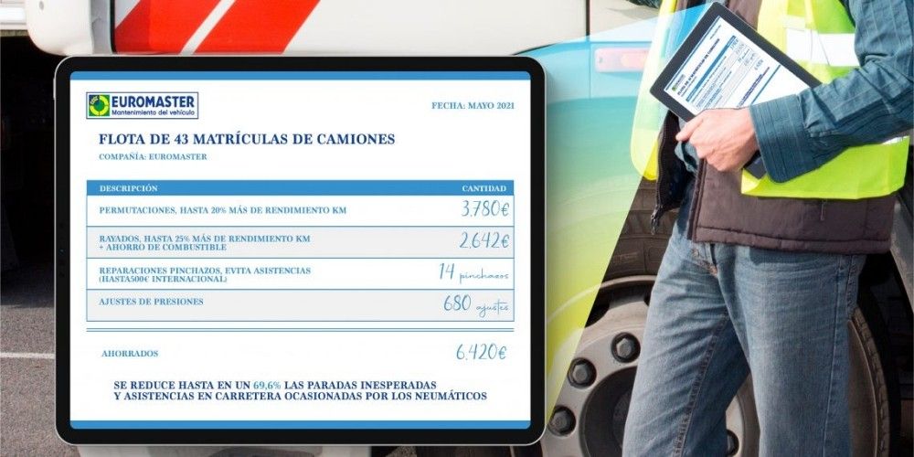 Infografia-mantenimiento-predictivo-1140x550