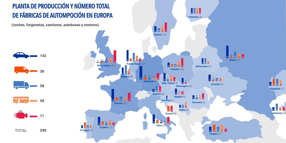 mapa-europeo-automocion mapa-europeo-automocion
