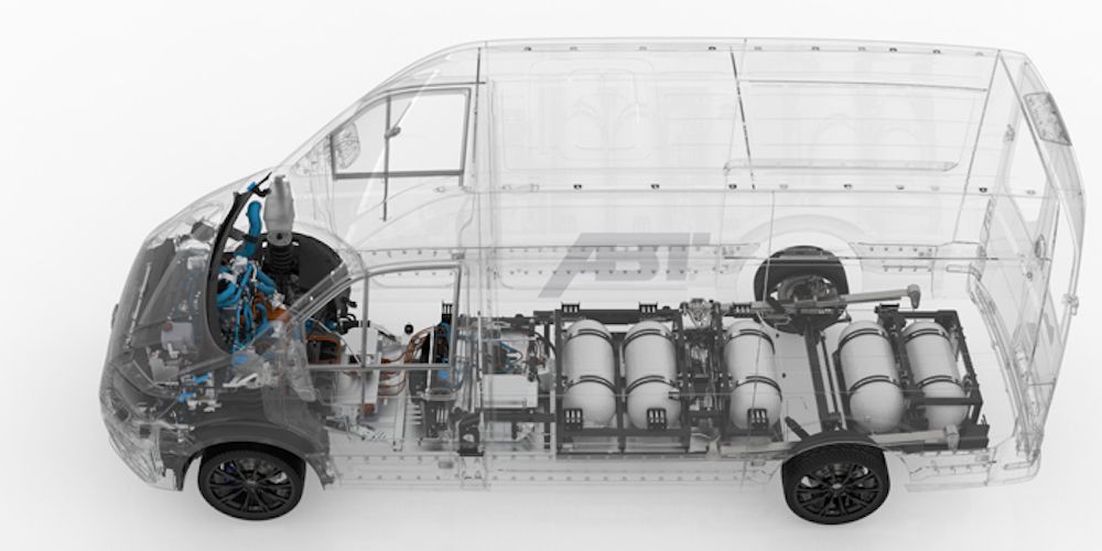 ABT e-Line furgoneta hidrogeno