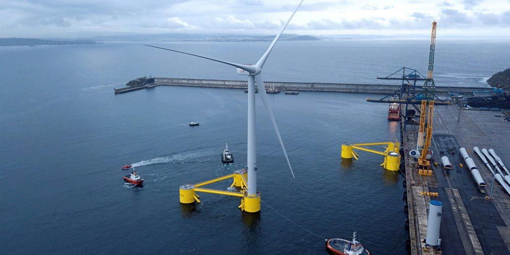 eolica ofshore maritimo portuario eolica ofshore maritimo portuario