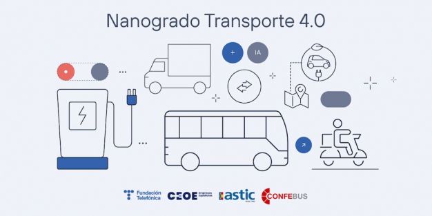 Nanogrado Transporte
