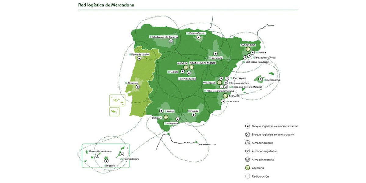 La red logística de la cadena valenciana suma 1,4 millones de metros cuadrados 