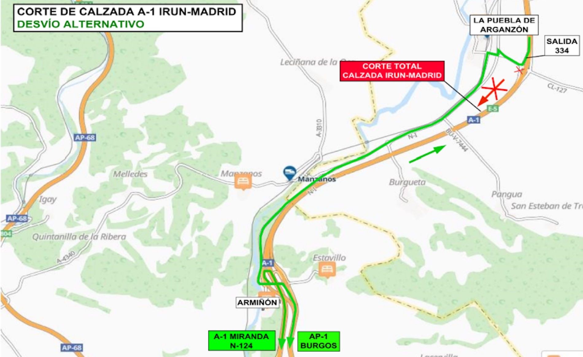 obras A 1 alava ministerio transportes
