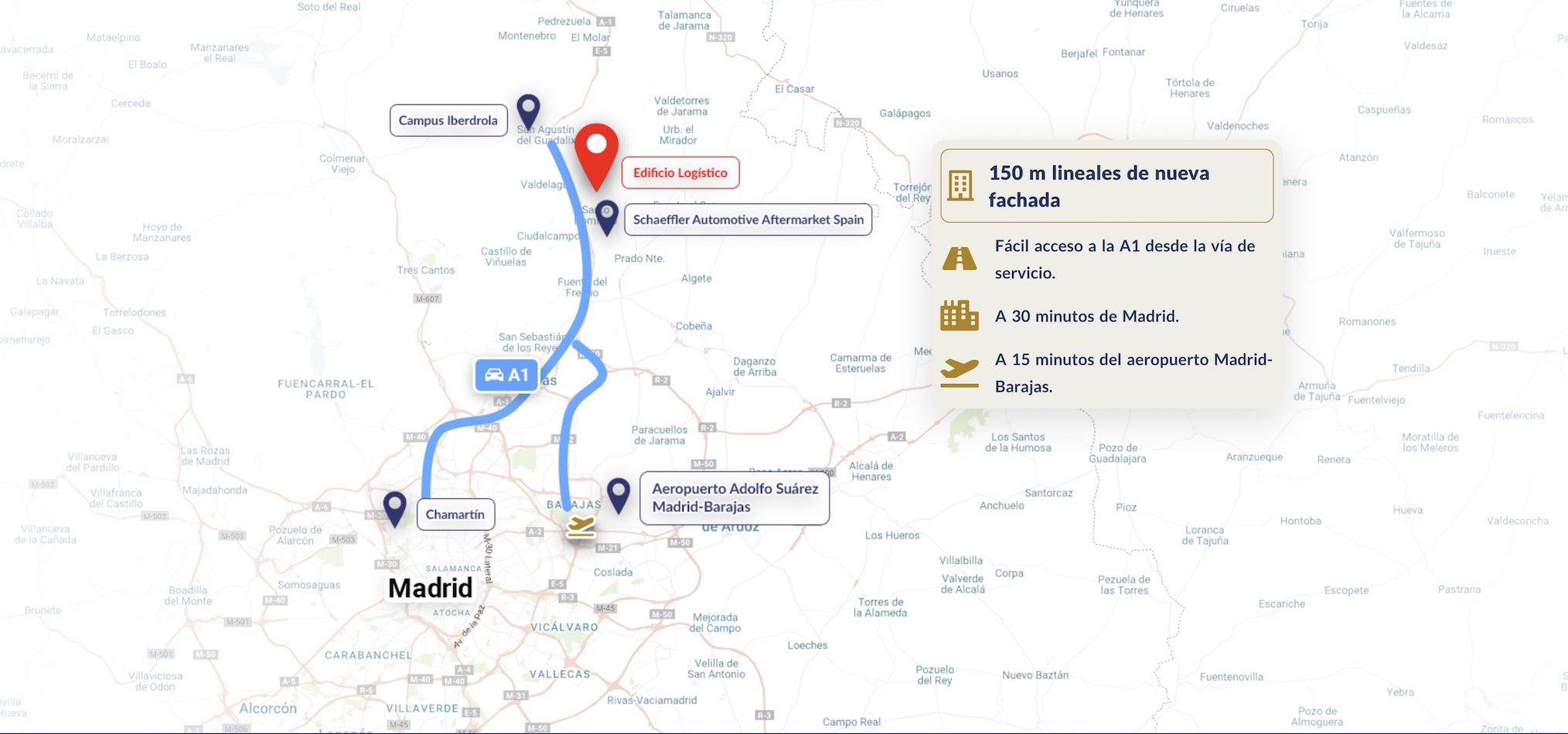 Excelente ubicación al pié de la A-1.