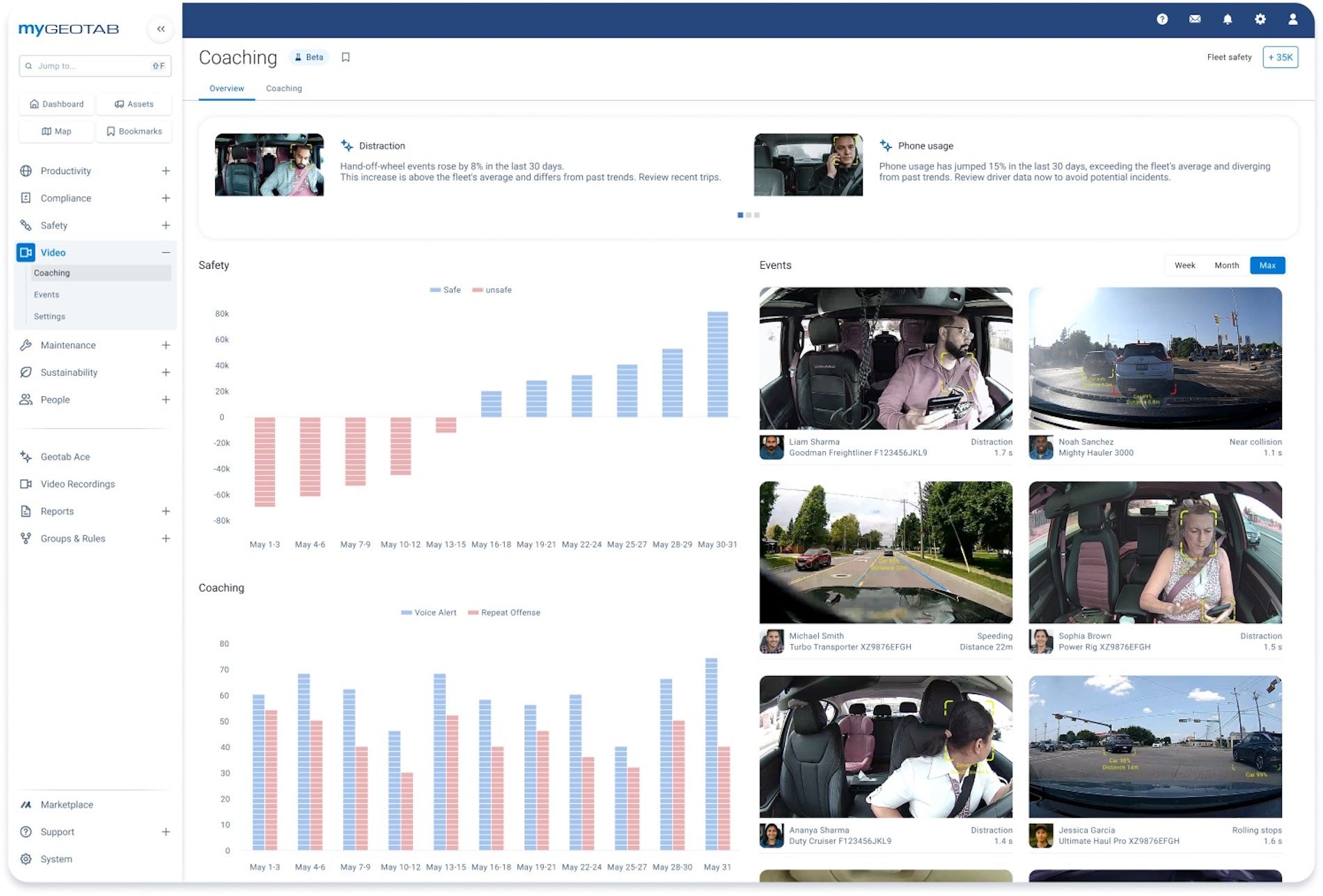 Dashboard Geotab camara IA
