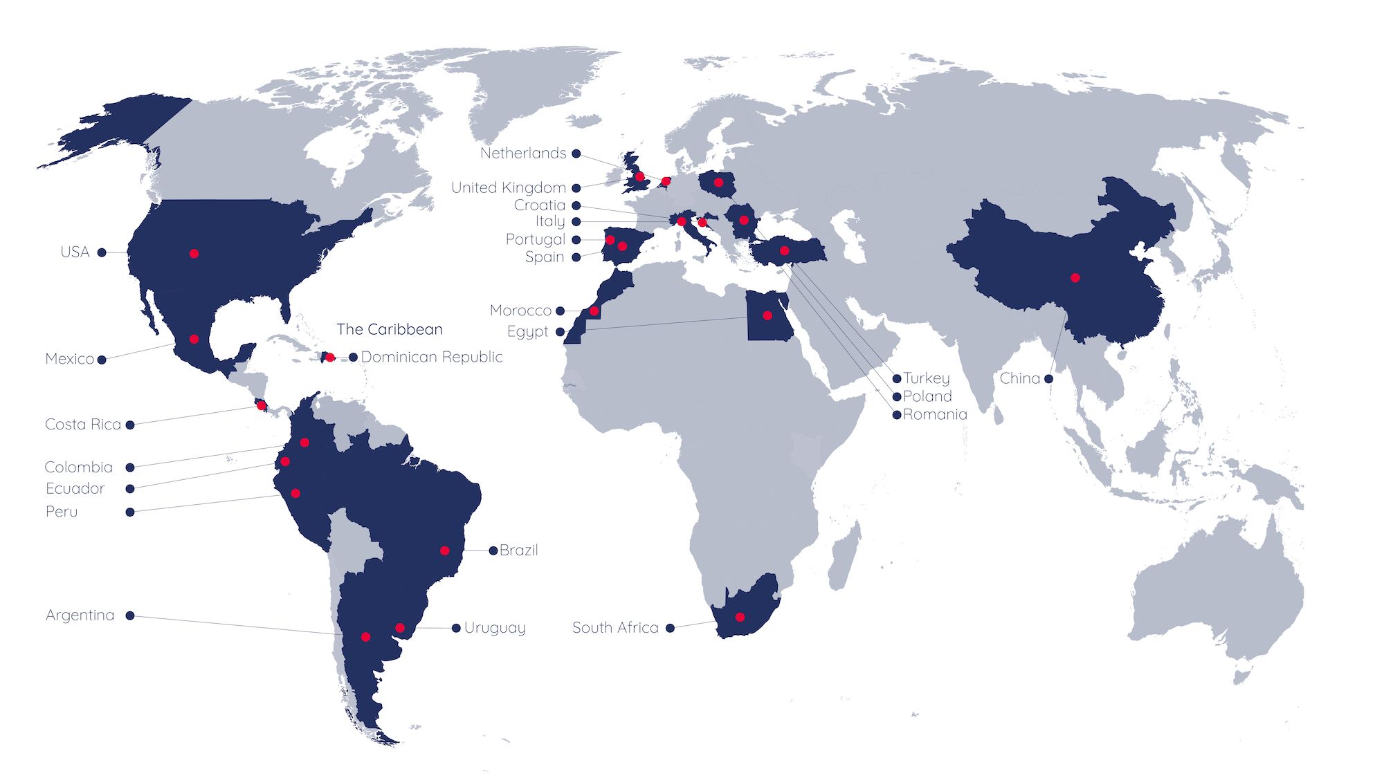 red mundial Martico grupo Perez y Cia red mundial Martico grupo Perez y Cia