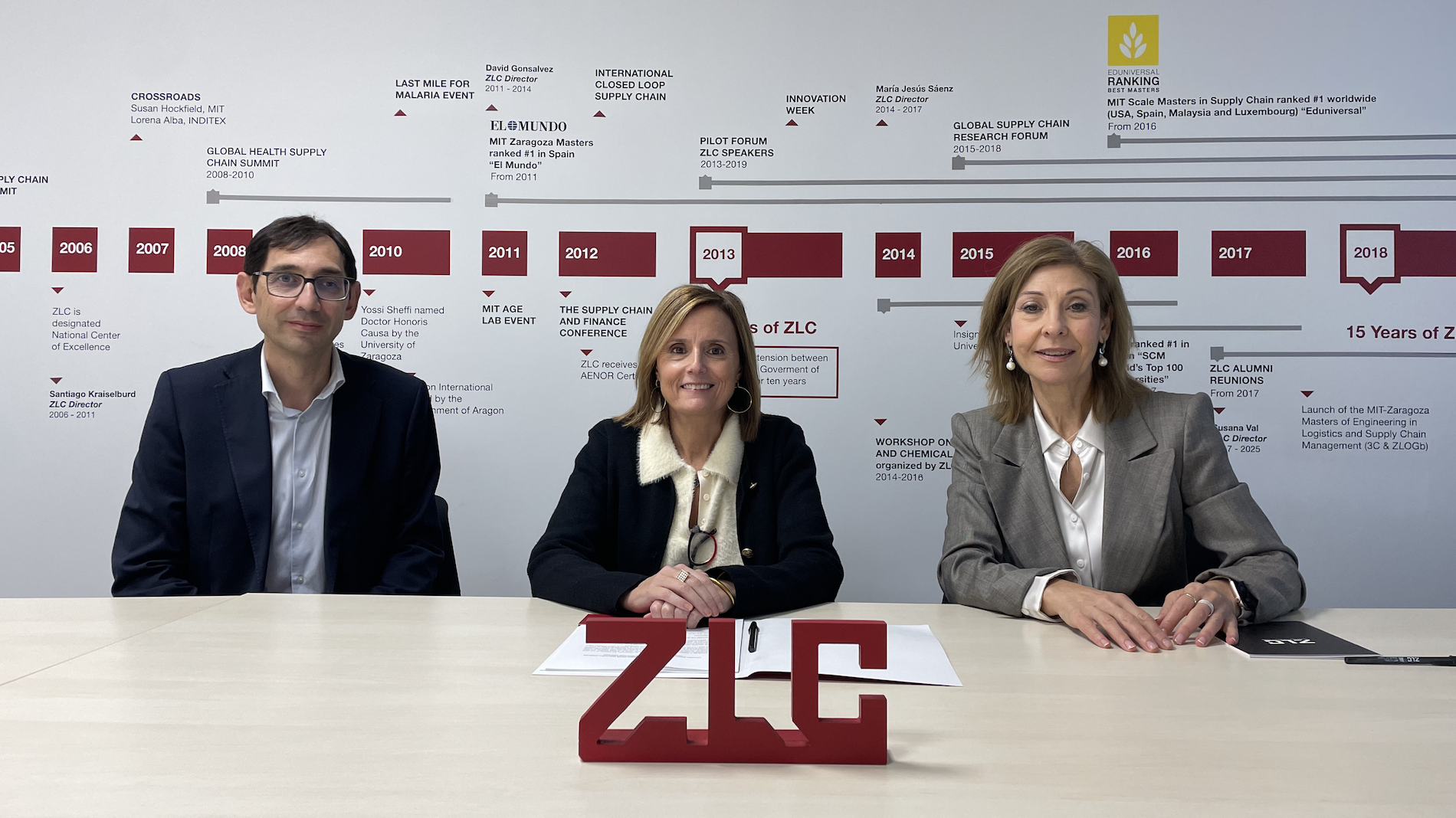 Acuerdo ZLC y UPF BSM Acuerdo ZLC y UPF BSM