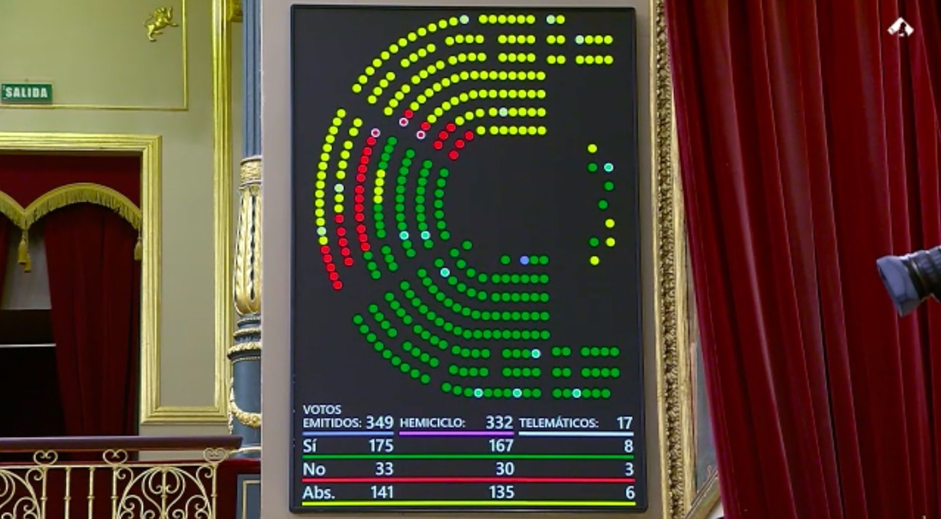 votacion congreso medidas guerra iran marzo 2026 votacion congreso medidas guerra iran marzo 2026
