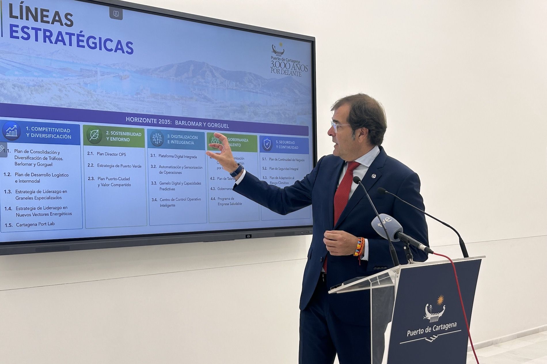 El documento traza cinco grandes líneas de actuación hasta 2030.