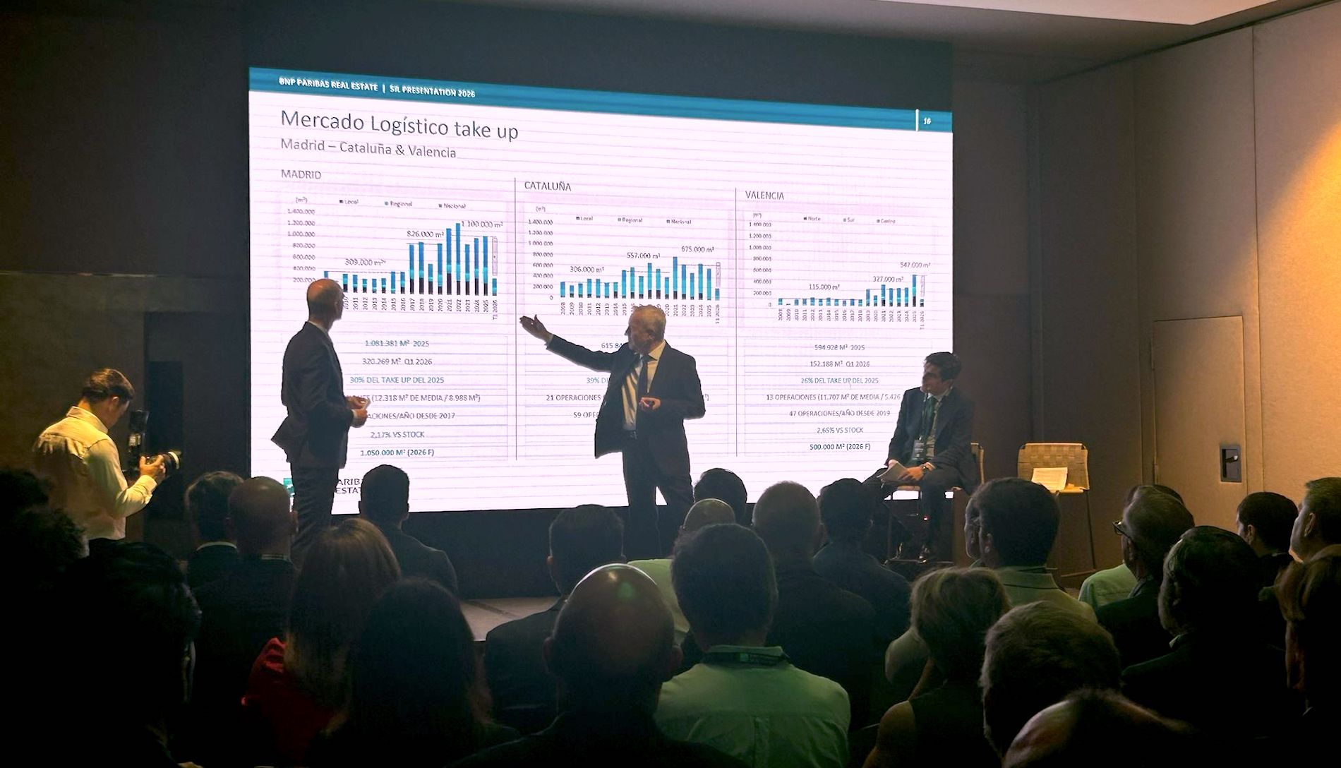 BNP Paribas Real Estate ha dado a conocer su análisis del mercado inmologístico durante la celebración del SIL.