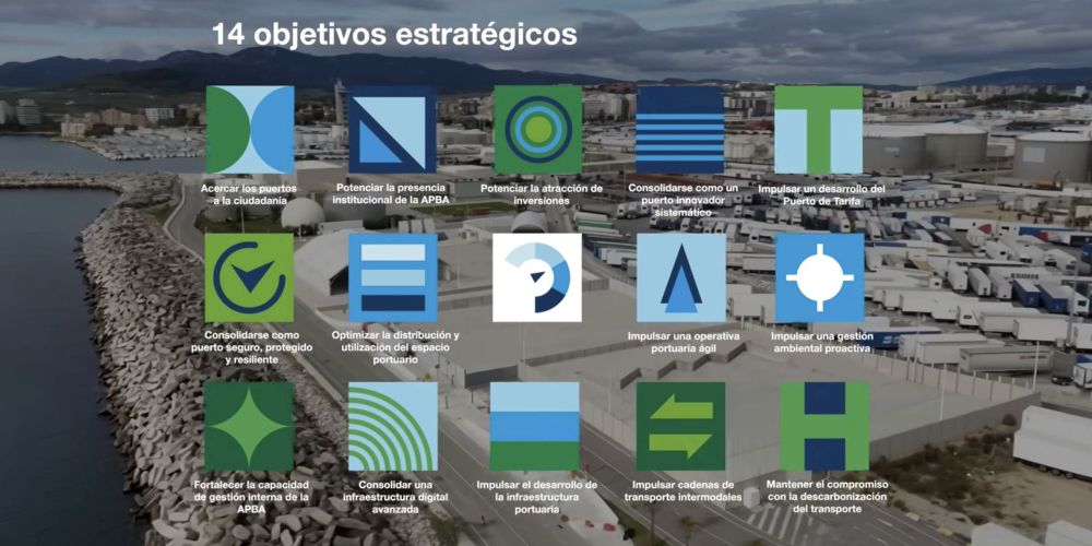 APBA plan estrategico 2030 con 14 objetivos estrategicos