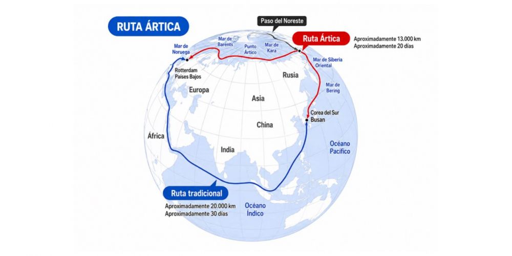 comparativa de rutas maritimas articas comparativa de rutas maritimas articas