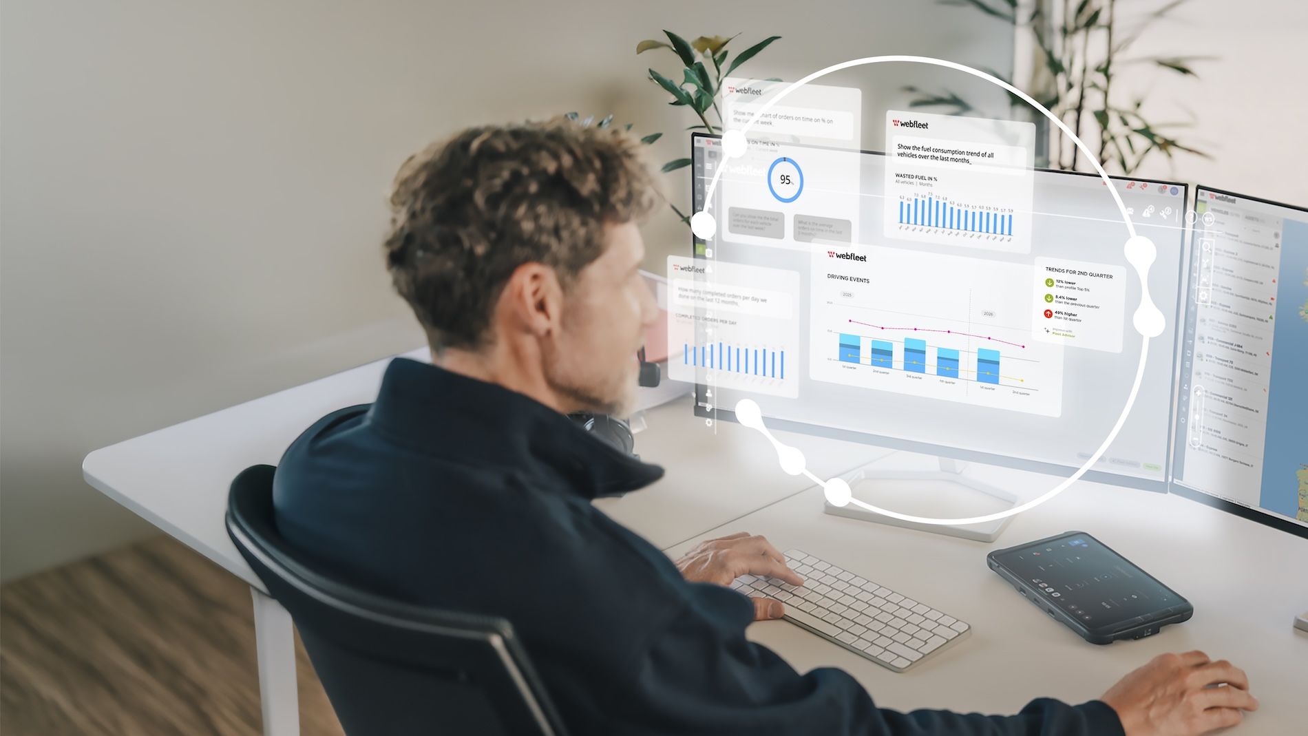 Webfleet Fleet insights