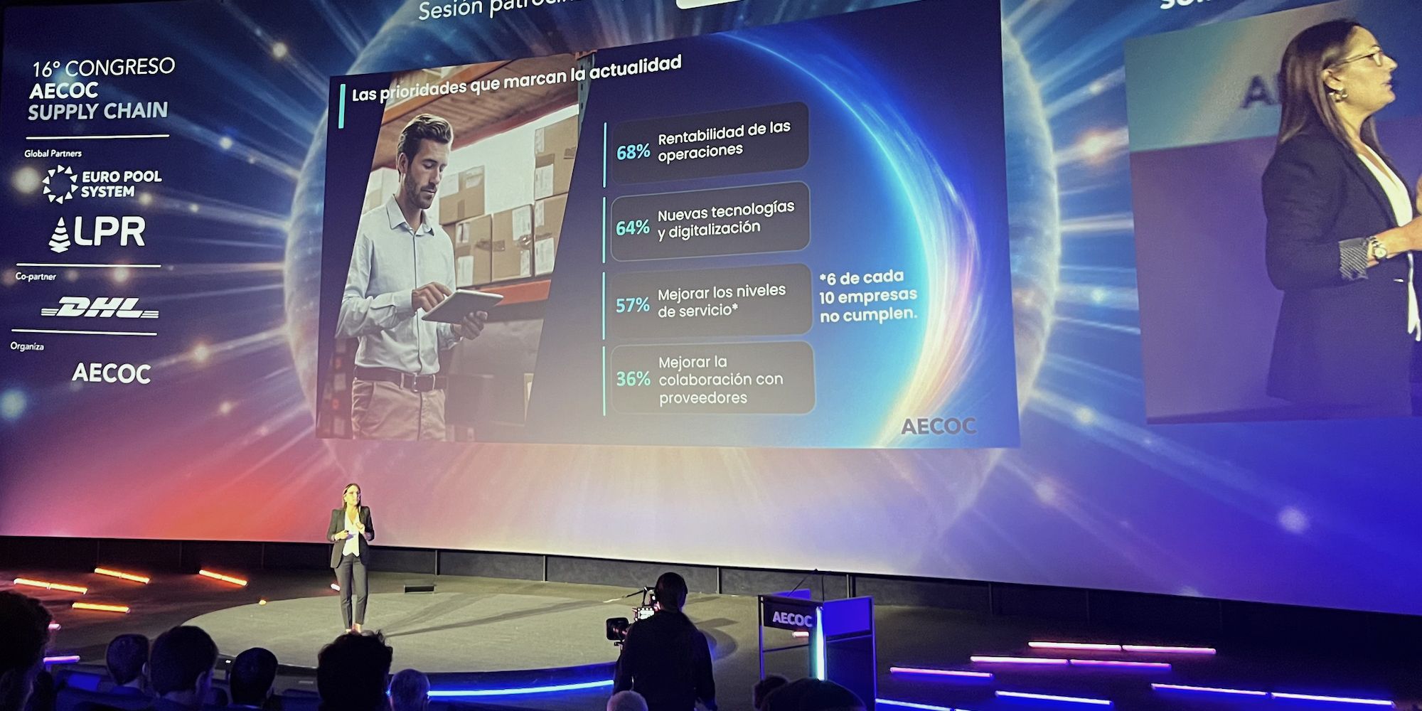 estudio Aecoc Supply Chain